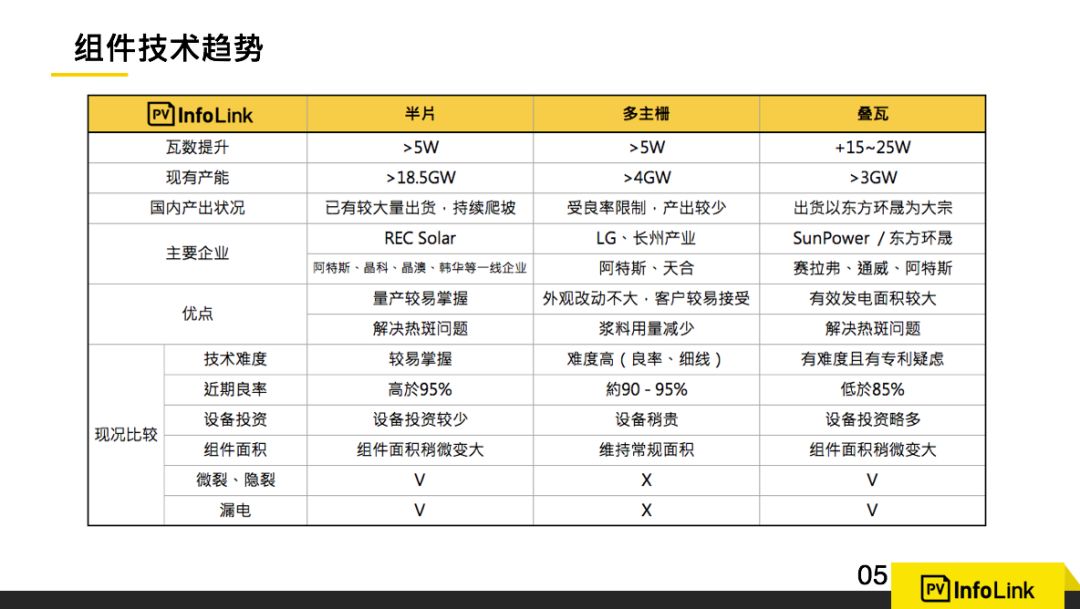 吸塑机最新动态，技术革新与市场展望