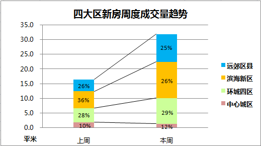 计量泵最新走势与市场分析