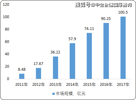 月嫂最新发布与未来探寻，行业趋势、需求变化及应对策略