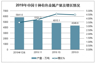 铸造加工未来发展趋势分析