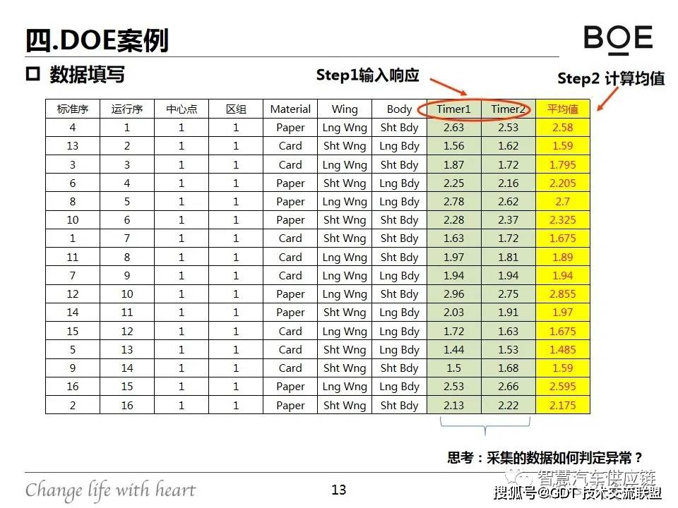 法语培训全面解析