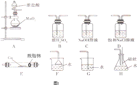 尾气处理设备详细解答解析落实