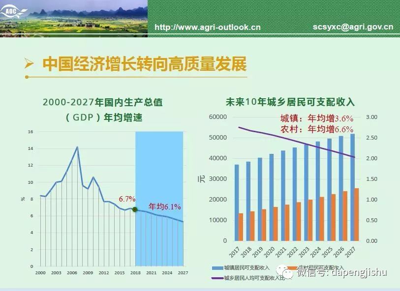 农业畜牧网站最新动态更新与未来趋势展望