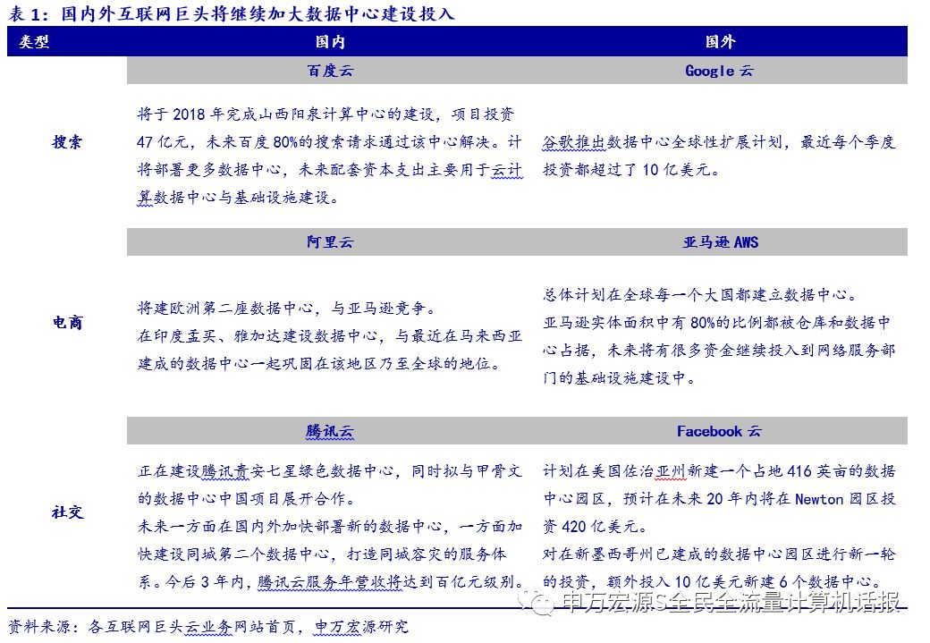 船用数据通信设备最新动态与深度分析