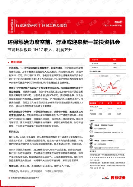 环保设备最新动态与深度分析