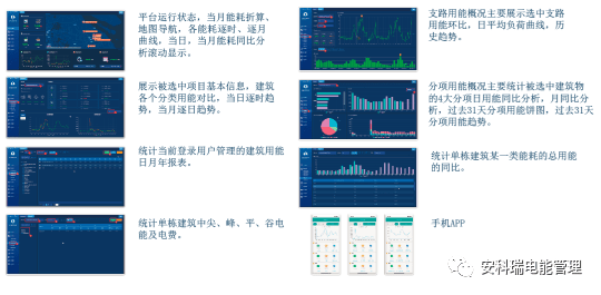 警示灯最新信息概览，技术革新与应用发展