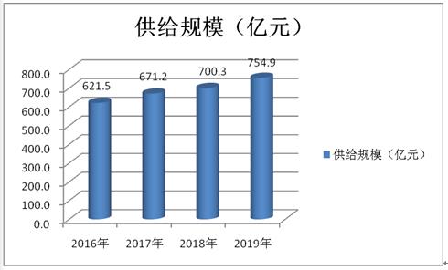 变压器回收最新信息概览与全面解读市场趋势