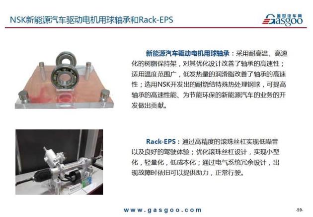 转子泵最新概览与全面解读