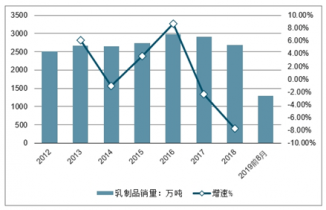 涂料检测仪器最新信息概览与全面解读市场趋势