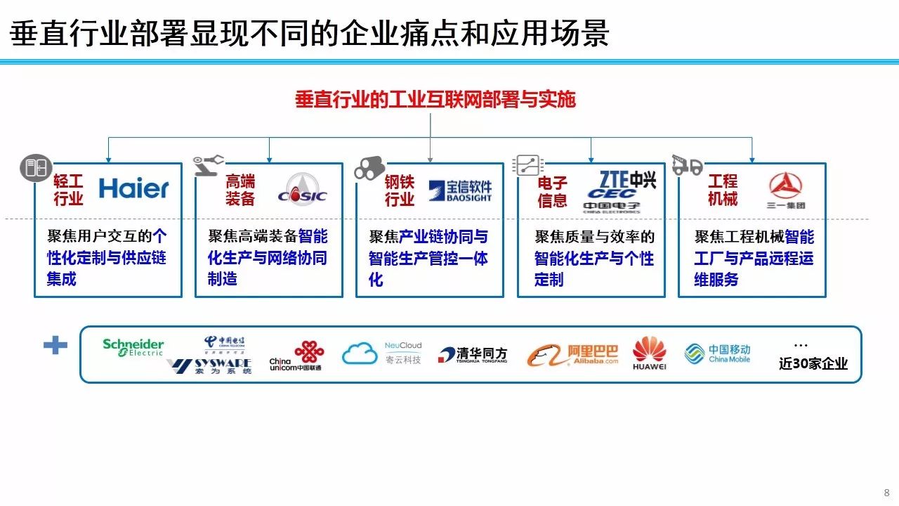 通信检测设备最新动态更新与未来趋势展望