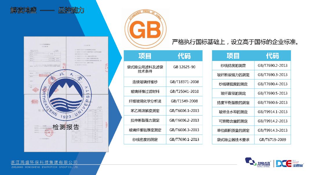 覆膜滤料最新发展动态探讨