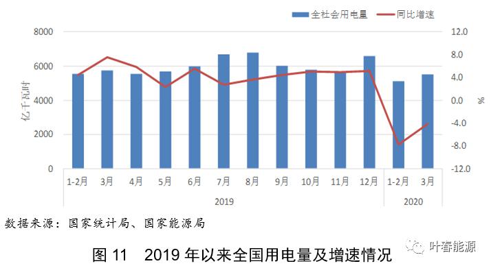 降凝剂最新信息概览与全面解读市场趋势