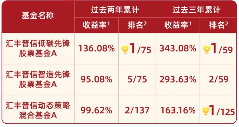 氧化铝刺球最新动态与全面解析