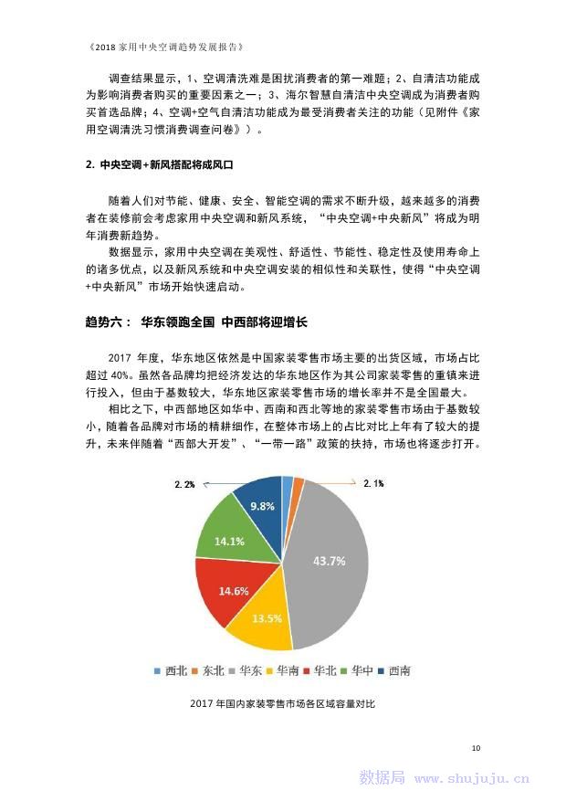 中央空调最新版解读与发展