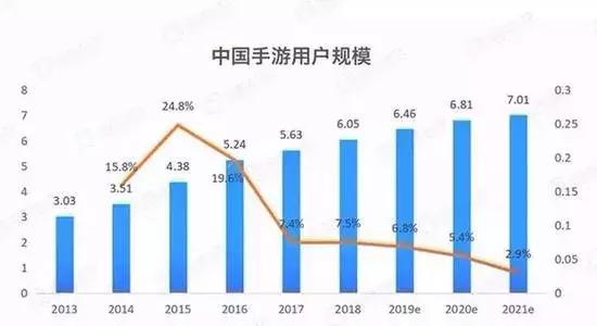 手电钻最新走势与趋势预测，未来发展趋势及市场洞察