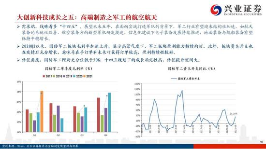 钻床最新趋势，技术革新与智能化发展