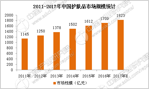 美国TIMKEN进口轴承