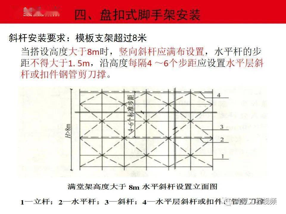 里脚手架最新版片与深入探索