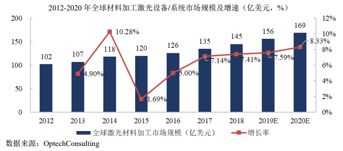 雕刻加工最新信息概览与全面解读市场趋势