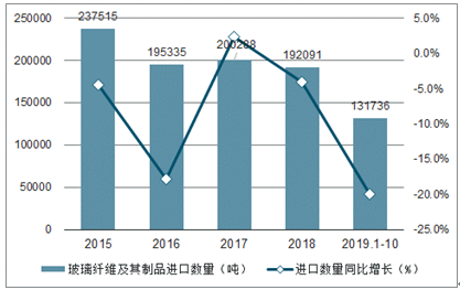 茶几玻璃最新信息概览与全面解读市场趋势