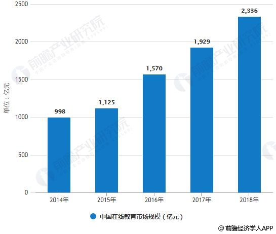 研磨加工最新消息