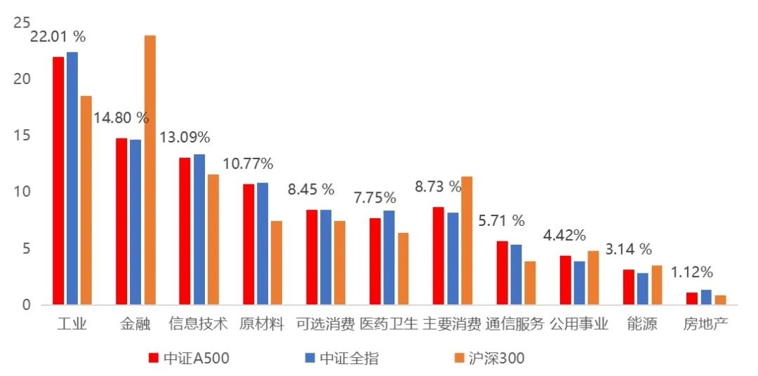 全站仪最新信息概览与全面解读市场趋势