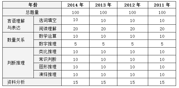 螺母最新探秘