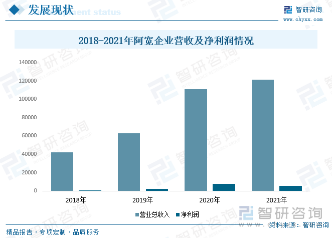 豆制品最新解读