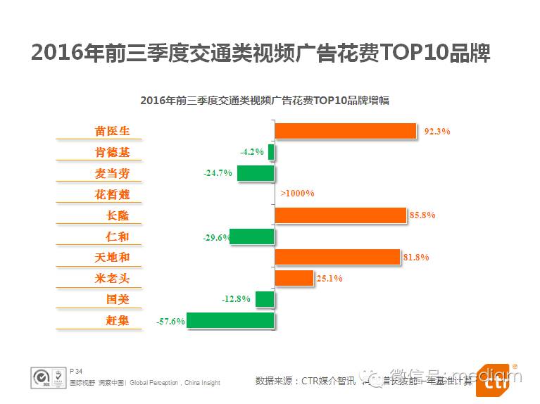 锌盐最新信息与市场全览