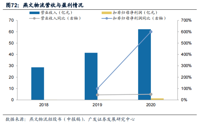 平装胶订联动线最新发布与未来探寻