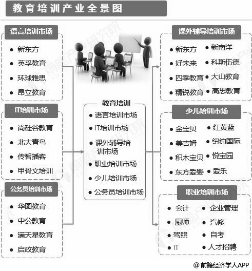 特殊电脑产品加工最新发展