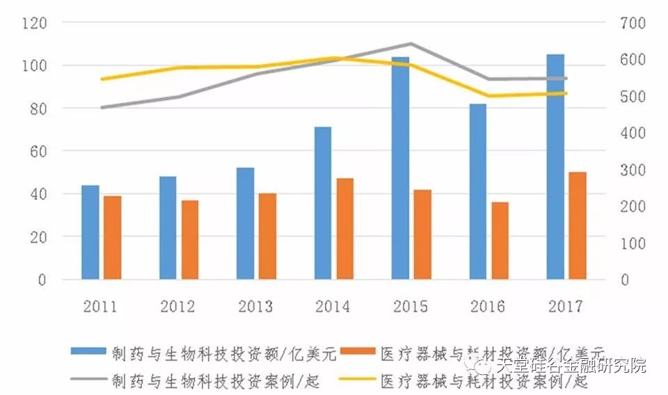 特殊畜禽/水产品最新版本