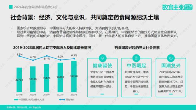 护士鞋全面解读市场趋势