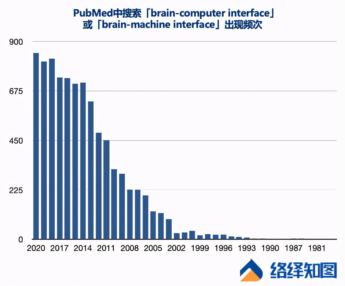 接口模块最新动态与深度分析