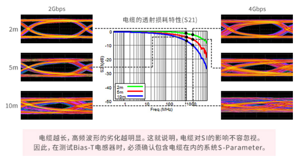 汽车桥壳最新动态揭秘与应对策略全解析