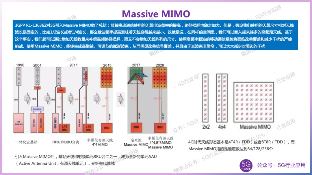 试剂盒最新版本与深度解析