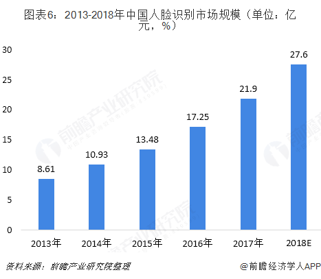 沉头螺栓最新发布与未来探寻