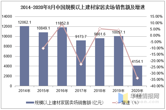 涂料原料最新发布与未来探寻