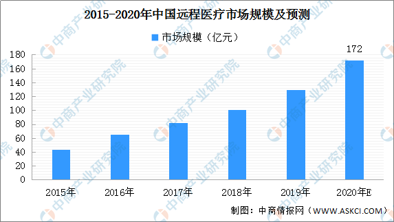 广告级反光膜最新解读