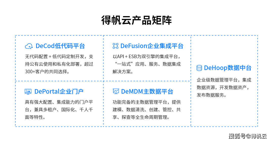 化工项目合作应对策略