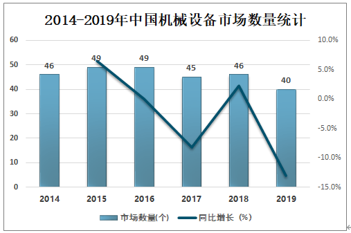 干冰机技术革新与最新发展趋势概览