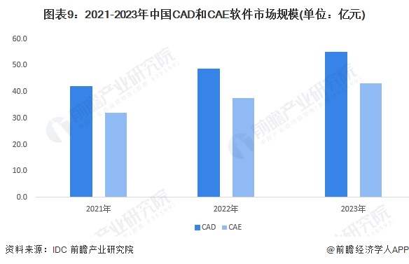 发光涂料最新信息与市场全览