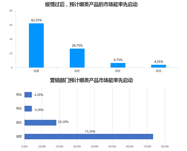 电控设备橡胶网全面解读市场趋势