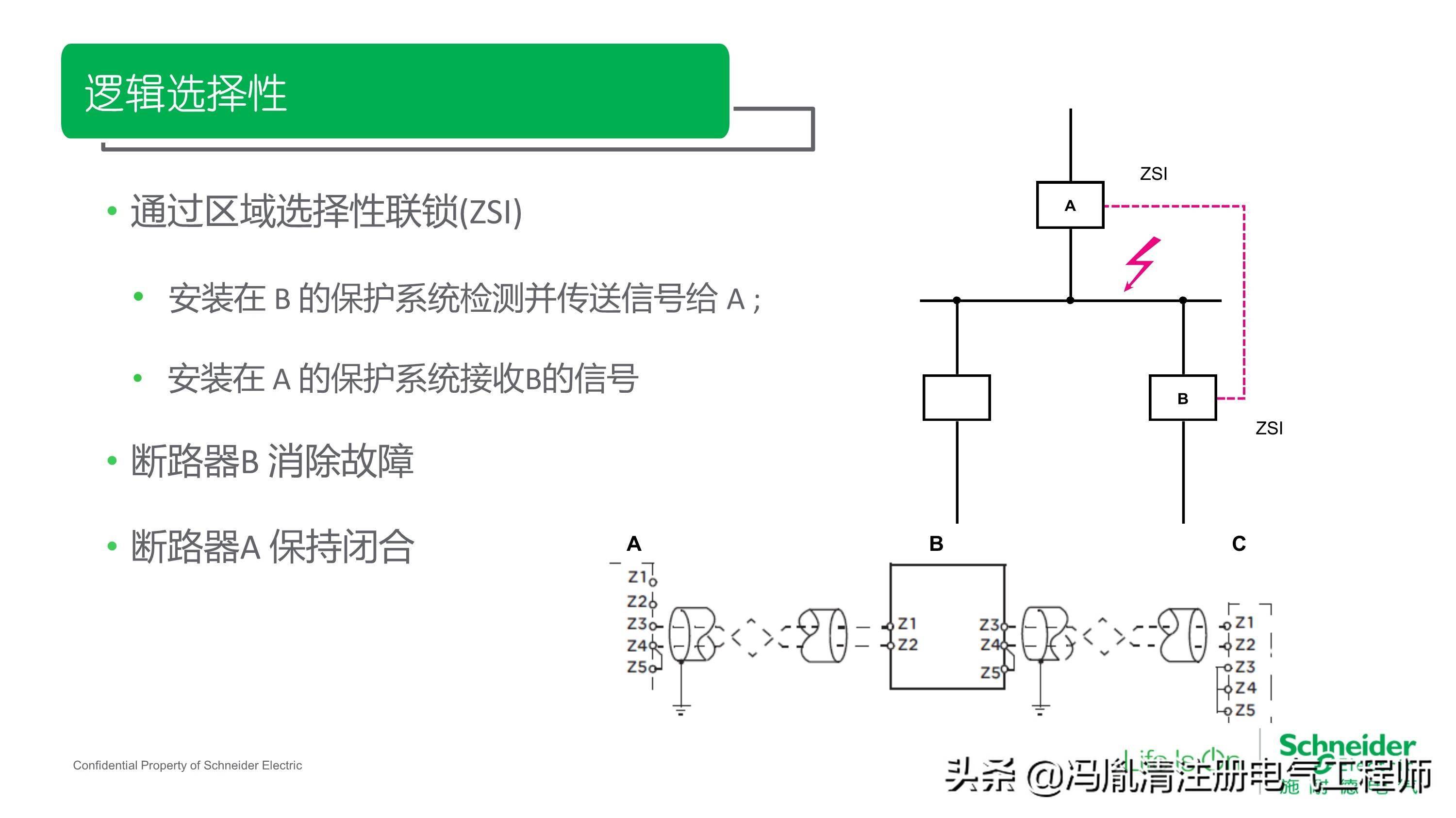 低压熔断器最新走势