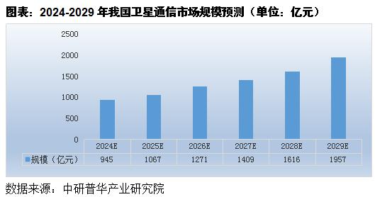 布书最新信息概览与全面解读市场趋势