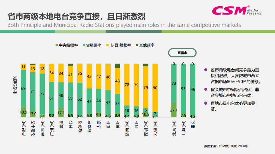 公共广播音箱全面解读市场趋势