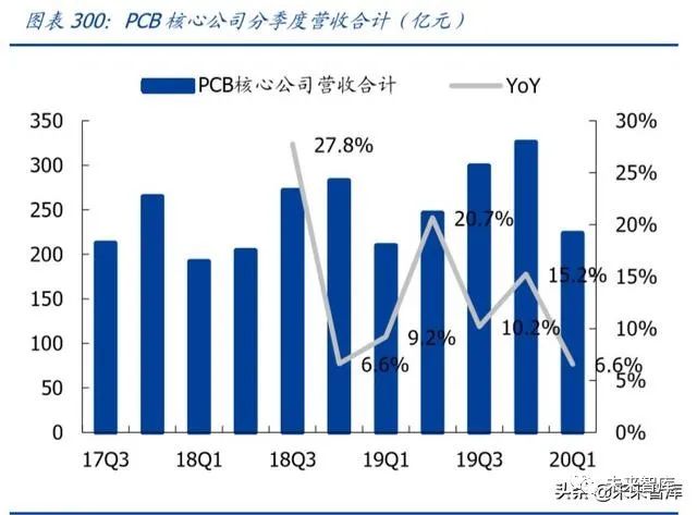 人造石最新消息