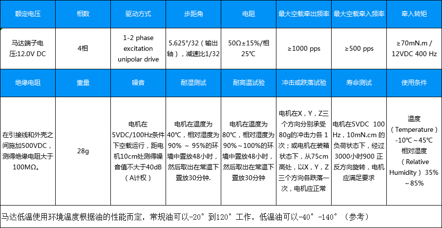 包装辅助机械最新概览与全面解读