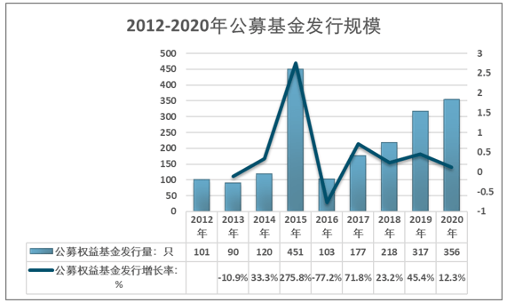 铜棒最新动态与发展展望