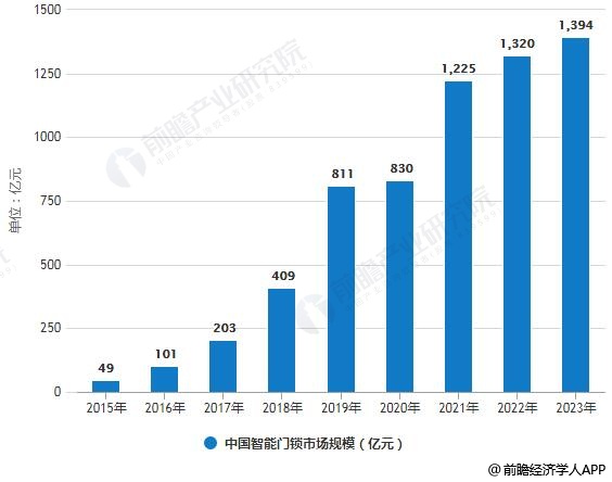 电动玩具IC最新版片与深入探索